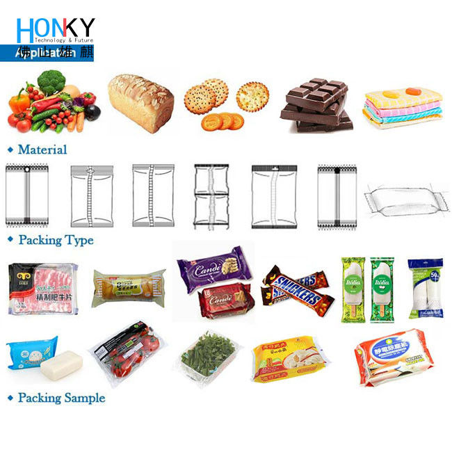 Full Auto 3 Servo Horizontal Pillow Packing Machine Manual For Food Plastic Bag Flow