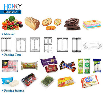 Mesin Pembungkus Aliran Horizontal 40 BPM Otomatis Untuk Kosmetik Makanan